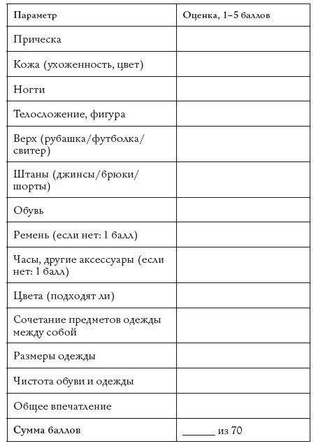 Жизнь, полная женщин. Учебник по соблазнению Жизнь, полная женщин. Учебник по соблазнению