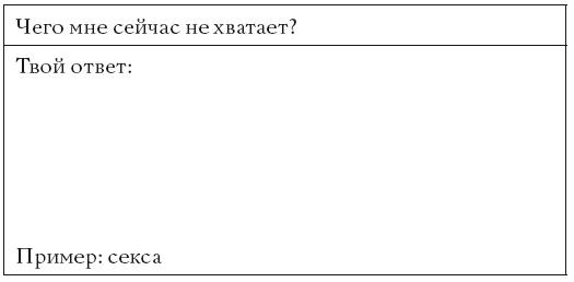 Жизнь, полная женщин. Руководство под ключ Жизнь, полная женщин. Руководство под ключ