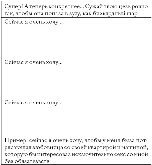Жизнь, полная женщин. Руководство под ключ Жизнь, полная женщин. Руководство под ключ
