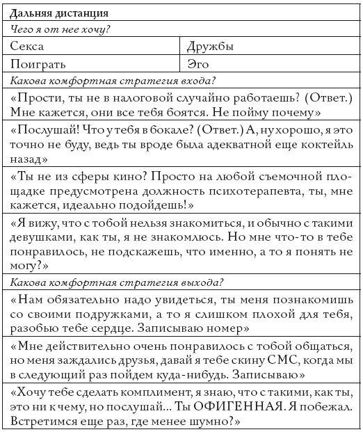 Жизнь, полная женщин. Руководство под ключ Жизнь, полная женщин. Руководство под ключ