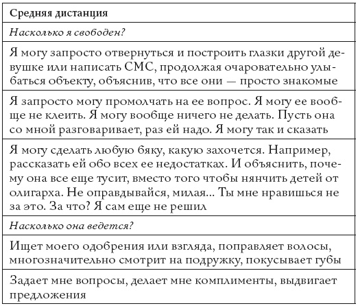 Жизнь, полная женщин. Руководство под ключ Жизнь, полная женщин. Руководство под ключ