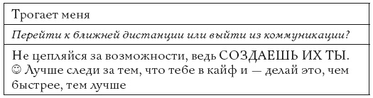 Жизнь, полная женщин. Руководство под ключ Жизнь, полная женщин. Руководство под ключ