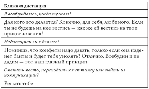 Жизнь, полная женщин. Руководство под ключ Жизнь, полная женщин. Руководство под ключ
