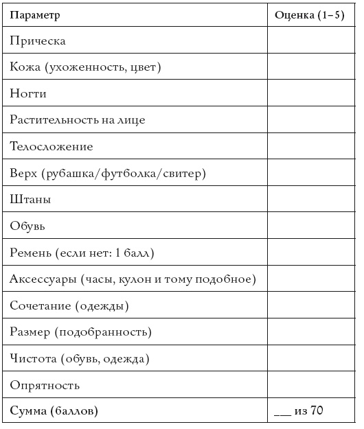 Жизнь, полная женщин. Руководство под ключ Жизнь, полная женщин. Руководство под ключ
