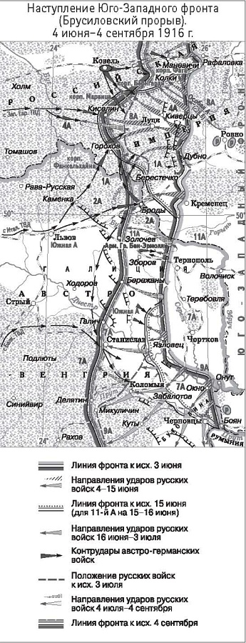 Первая мировая. Проигравшие победители. Русские генералы Первая мировая. Проигравшие победители. Русские генералы