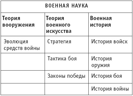 Первая мировая. Проигравшие победители. Русские генералы Первая мировая. Проигравшие победители. Русские генералы