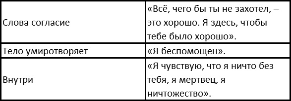Вы и ваша семья Вы и ваша семья