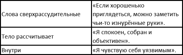 Вы и ваша семья Вы и ваша семья