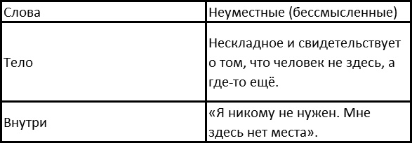 Вы и ваша семья Вы и ваша семья