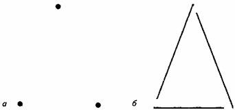 Занимательная психология Занимательная психология