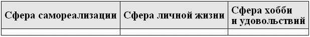 Черная полоса - белая! Практическое руководство по управлению своей судьбой Черная полоса - белая! Практическое руководство по управлению своей судьбой