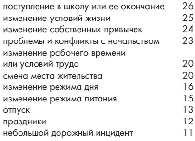 Забудь о комплексах как мужчина, будь счастлива как женщина Забудь о комплексах как мужчина, будь счастлива как женщина
