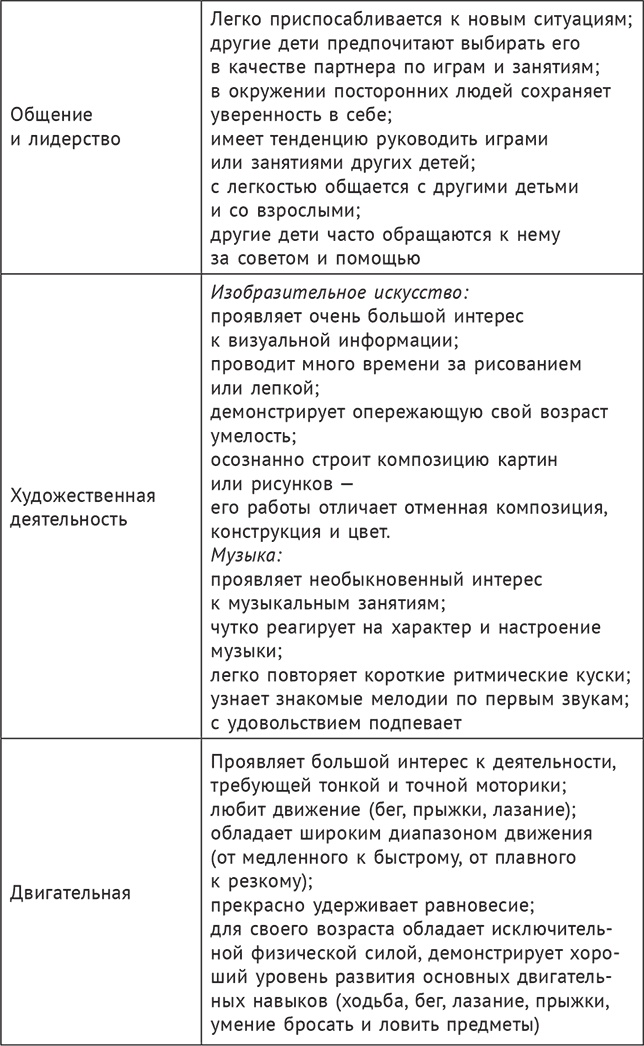 В три все только начинается. Как вырастить ребенка умным и счастливым В три все только начинается. Как вырастить ребенка умным и счастливым