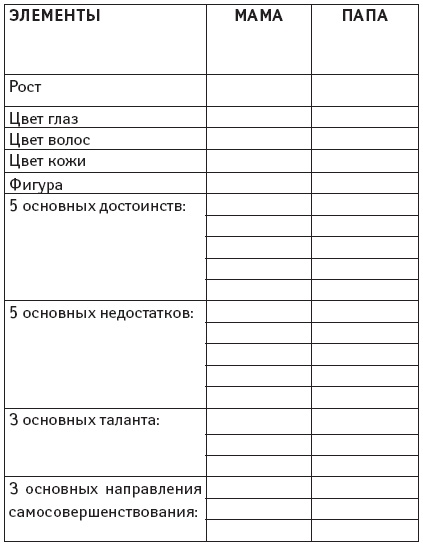 Ты будешь мамой! Ты будешь мамой!