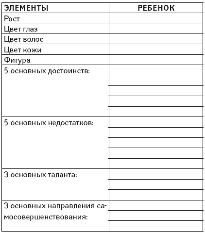 Ты будешь мамой! Ты будешь мамой!