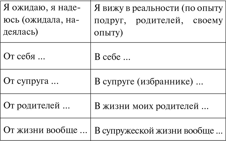 Настольная книга каждой семьи Настольная книга каждой семьи