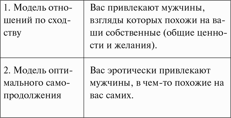 Настольная книга каждой семьи Настольная книга каждой семьи