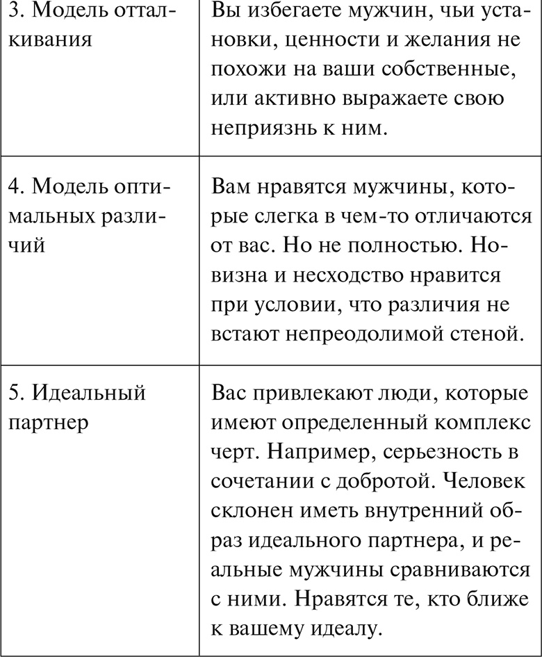Настольная книга каждой семьи Настольная книга каждой семьи