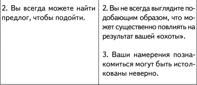 Техники браковедения. Ловушки, приемы, роли хитрой и мудрой женщины Техники браковедения. Ловушки, приемы, роли хитрой и мудрой женщины