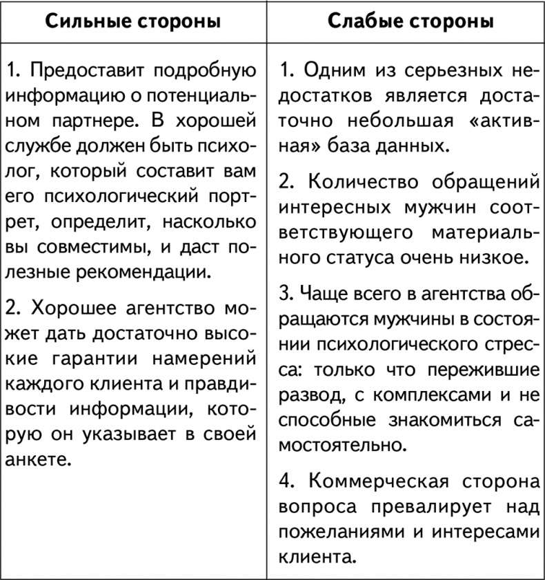 Техники браковедения. Ловушки, приемы, роли хитрой и мудрой женщины