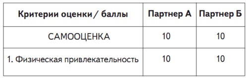 Все хитрости, техники и ловушки настоящей женщины Все хитрости, техники и ловушки настоящей женщины