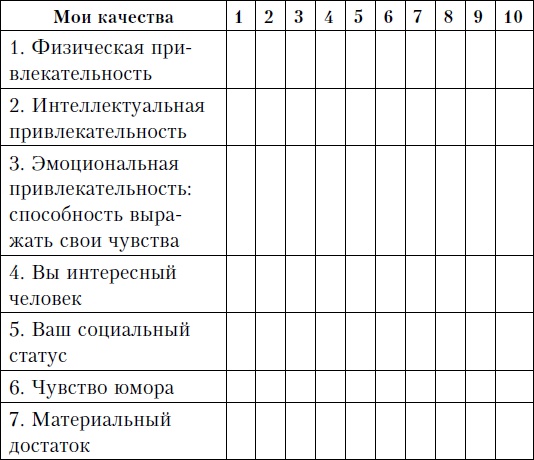 Семейная жизнь. Инструкция по применению Семейная жизнь. Инструкция по применению