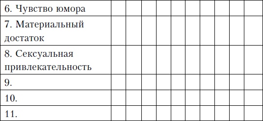 Семейная жизнь. Инструкция по применению Семейная жизнь. Инструкция по применению
