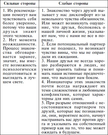 Как влюбить в себя кого угодно. Секреты мужчин, которые должна знать каждая женщина Как влюбить в себя кого угодно. Секреты мужчин, которые должна знать каждая женщина
