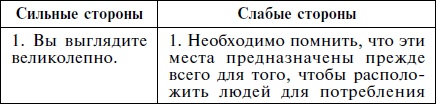 Как влюбить в себя кого угодно. Секреты мужчин, которые должна знать каждая женщина Как влюбить в себя кого угодно. Секреты мужчин, которые должна знать каждая женщина