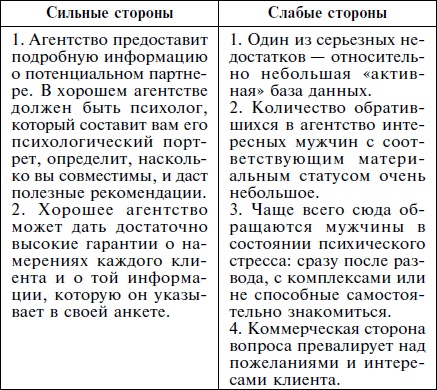 Как влюбить в себя кого угодно. Секреты мужчин, которые должна знать каждая женщина Как влюбить в себя кого угодно. Секреты мужчин, которые должна знать каждая женщина