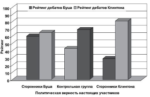 Флипноз. Искусство мгновенного убеждения Флипноз. Искусство мгновенного убеждения
