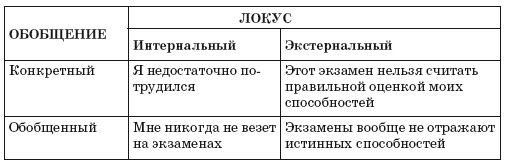 Флипноз. Искусство мгновенного убеждения Флипноз. Искусство мгновенного убеждения