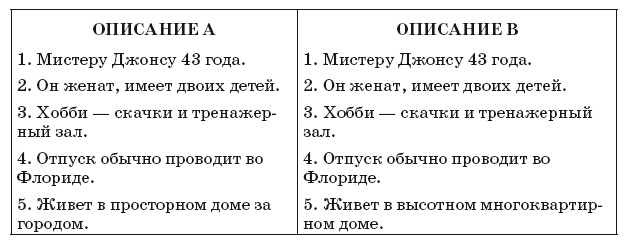 Флипноз. Искусство мгновенного убеждения Флипноз. Искусство мгновенного убеждения