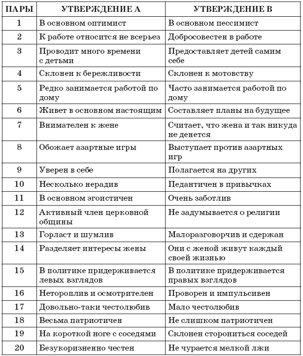 Флипноз. Искусство мгновенного убеждения Флипноз. Искусство мгновенного убеждения