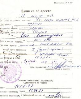 Байки старого химика Байки старого химика