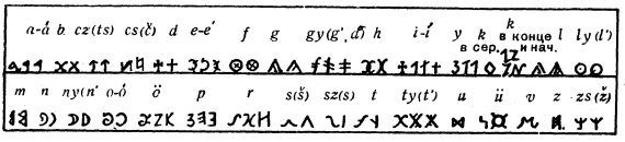 Азиатская Европа Азиатская Европа