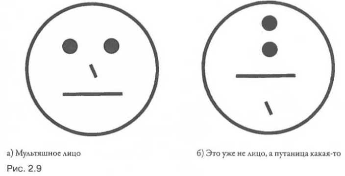 Мозг рассказывает. Что делает нас людьми Мозг рассказывает. Что делает нас людьми