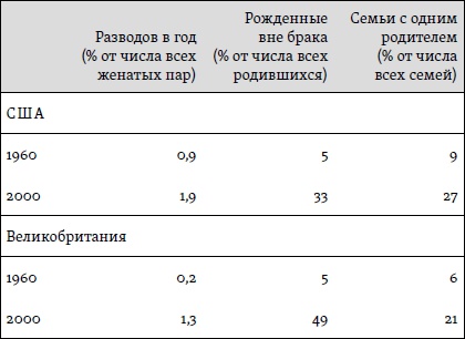 Счастье. Уроки новой науки Счастье. Уроки новой науки
