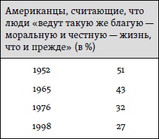 Счастье. Уроки новой науки Счастье. Уроки новой науки