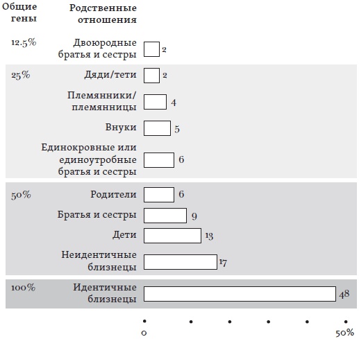 Счастье. Уроки новой науки Счастье. Уроки новой науки
