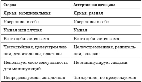 Хорошая девушка начинает и выигрывает! Хорошая девушка начинает и выигрывает!