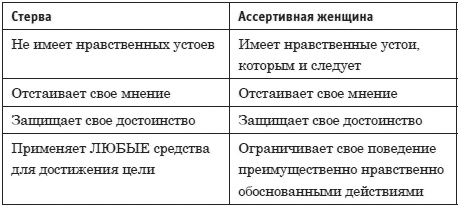 Хорошая девушка начинает и выигрывает! Хорошая девушка начинает и выигрывает!