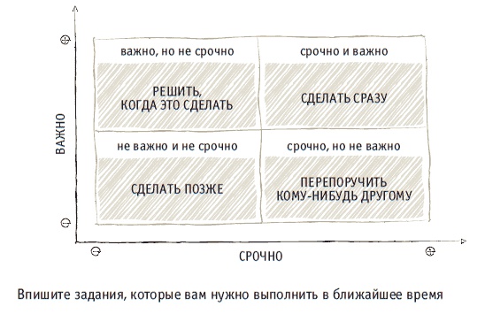 Книга решений. 50 моделей стратегического мышления Книга решений. 50 моделей стратегического мышления
