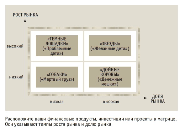 Книга решений. 50 моделей стратегического мышления Книга решений. 50 моделей стратегического мышления