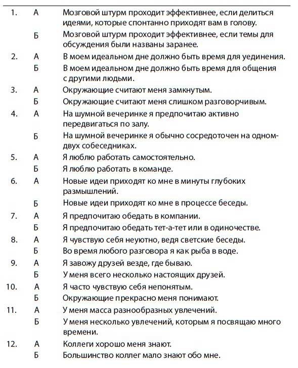Нетворкинг для интровертов Нетворкинг для интровертов