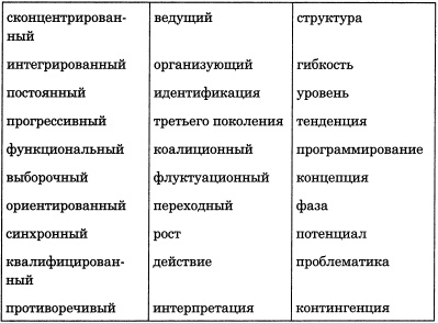 100 самых популярных трюков в общении 100 самых популярных трюков в общении