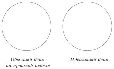 Застенчивость и как с ней бороться Застенчивость и как с ней бороться