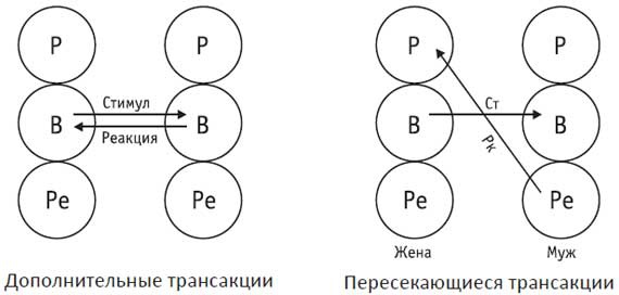 Застенчивость и как с ней бороться Застенчивость и как с ней бороться