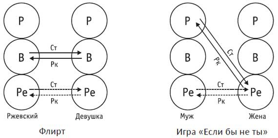 Застенчивость и как с ней бороться Застенчивость и как с ней бороться