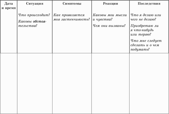 Застенчивость и как с ней бороться Застенчивость и как с ней бороться